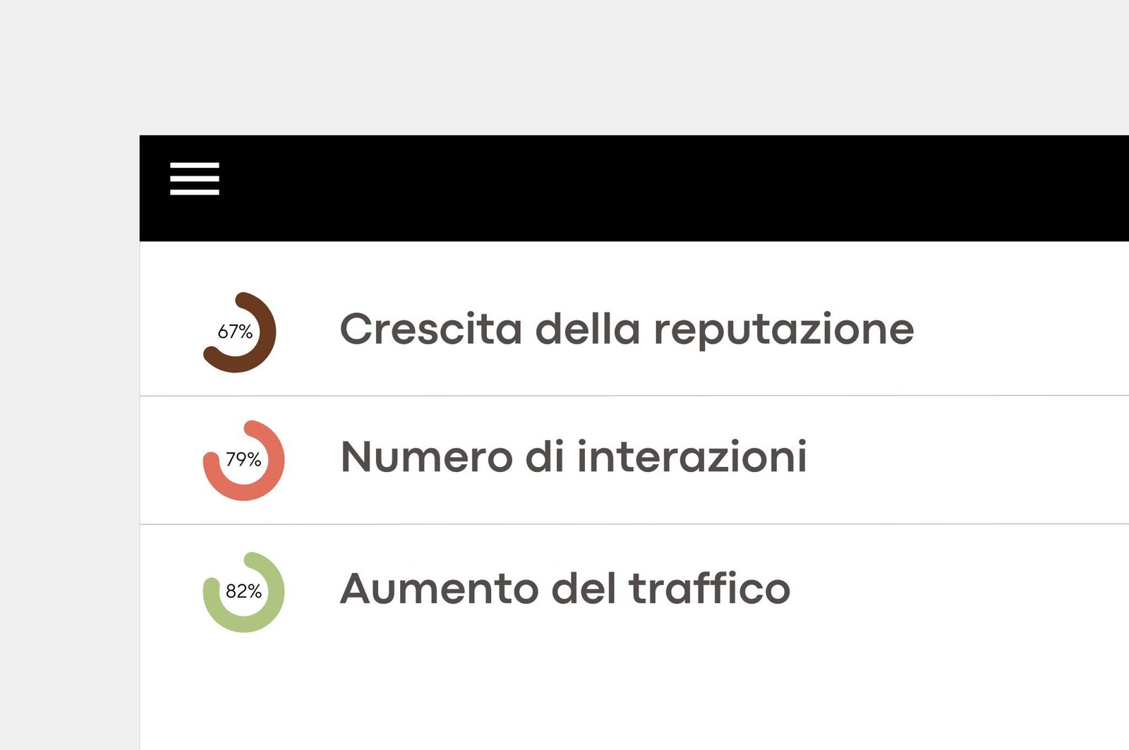 Monitorare le performance analizzando gli analytics e ottimizza la tua strategia per massimizzare i risultati con Innovative Web Agency