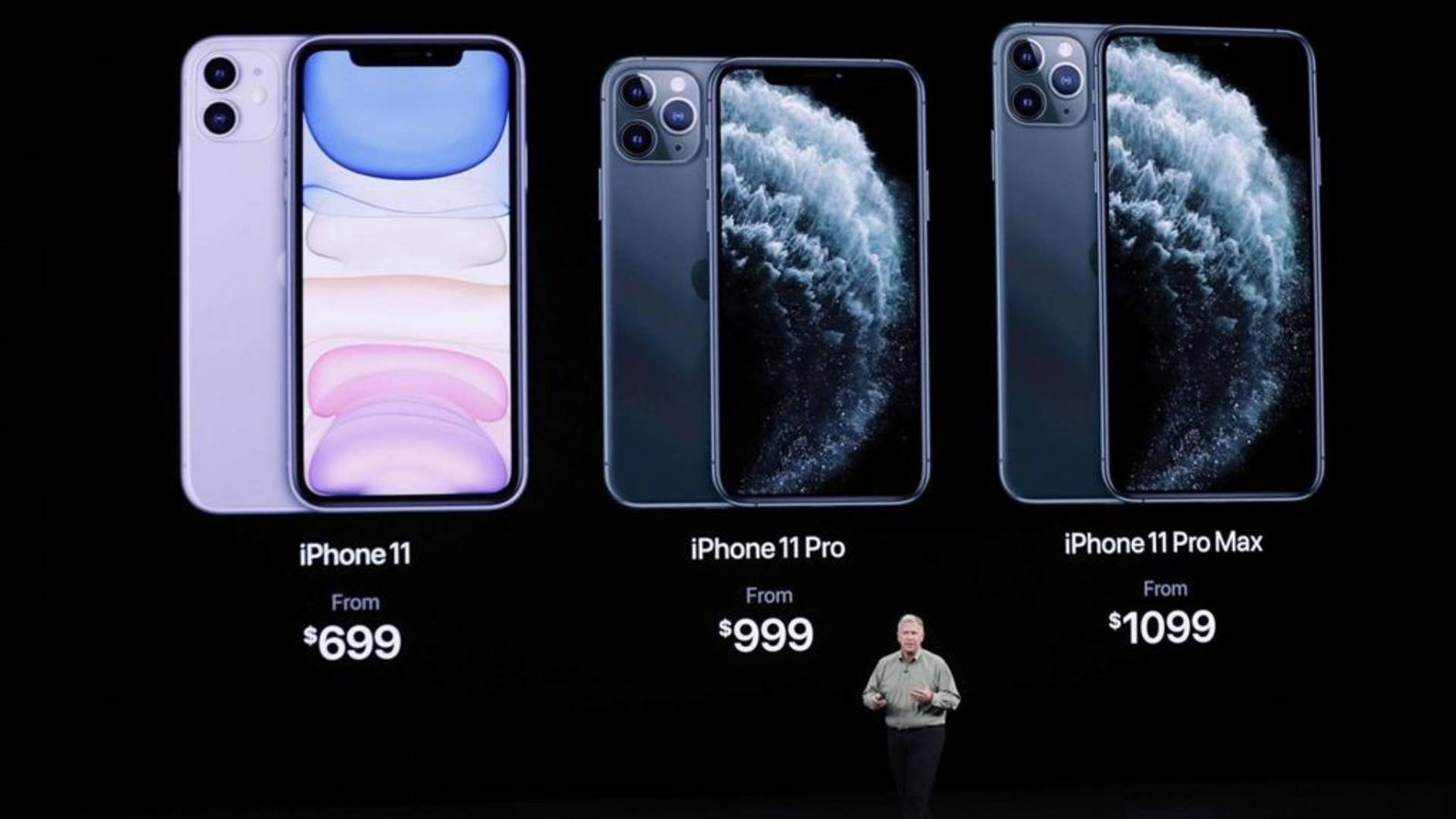 Esempio della tecnica dei tre formati con i prezzi degli iphone di apple